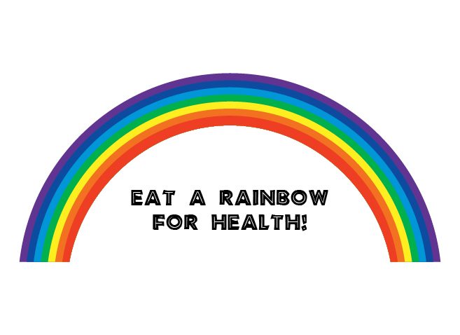 Eat a Rainbow for Health text with rainbow above
