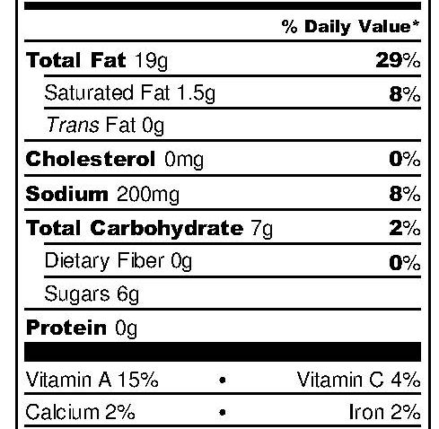 Strawberry Spinach Salad With Poppy Seed Dressing Nutrition Label