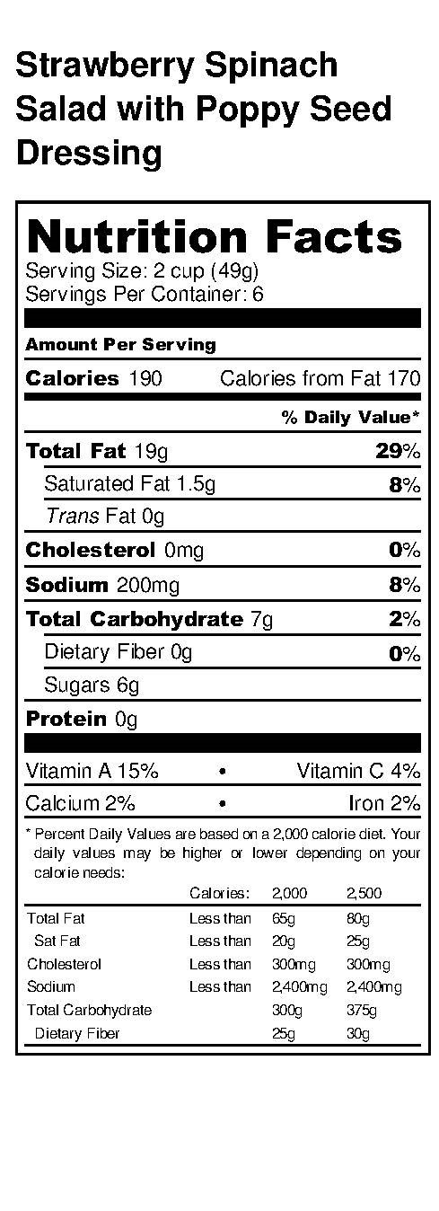 Strawberry Spinach Salad With Poppy Seed Dressing Nutrition Label