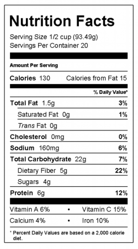 nutrition food label