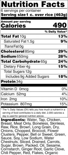 Easy Chicken Stir Fry – Nutrition and Food Safety