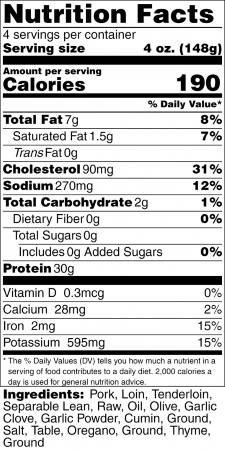 Seasoned Pork Tenderloin – Nutrition and Food Safety