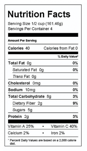 nutrition food label
