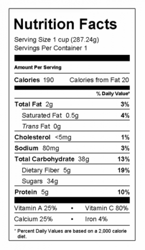 nutrition food label