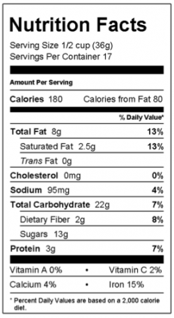 nutrition food label