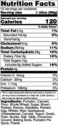 Nutrition Label