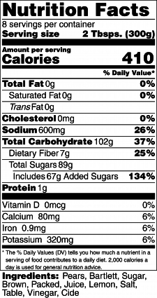 Nutrition Lable