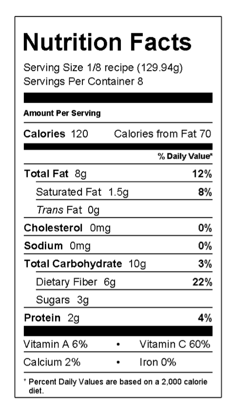 nutrition food label