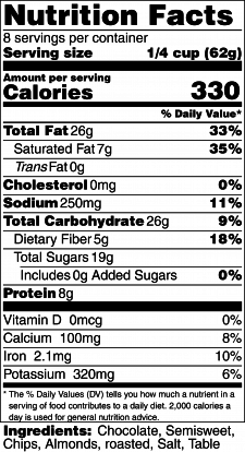 Nutrition Label