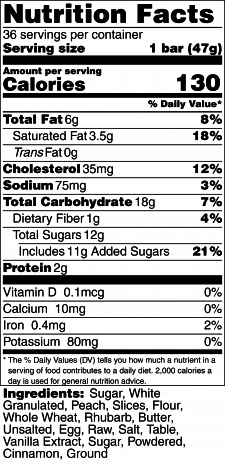 Nutrition Label