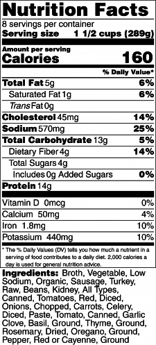 Nutrition Label