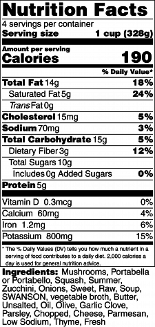 Nutrition Label