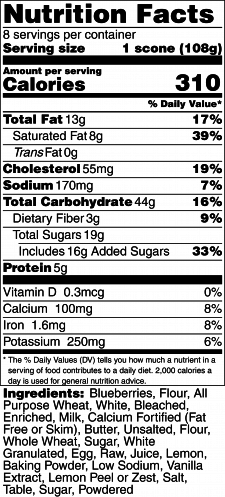 Nutrition Label